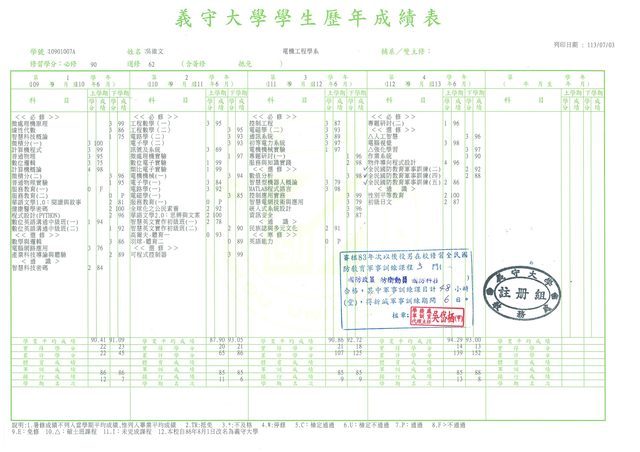 大學歷年成績單(中文)
